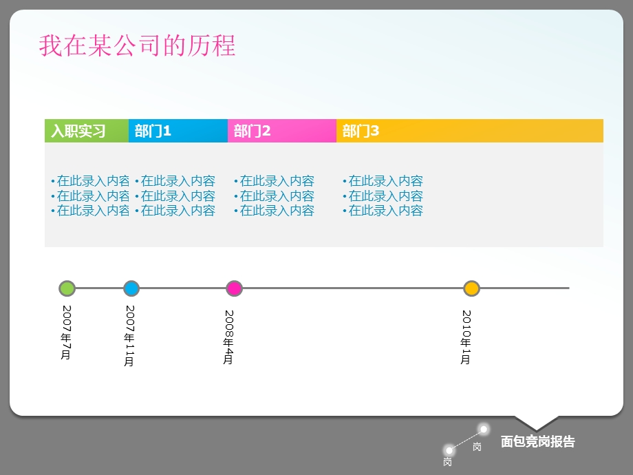 岗位竞选报告ppt模板.ppt_第3页