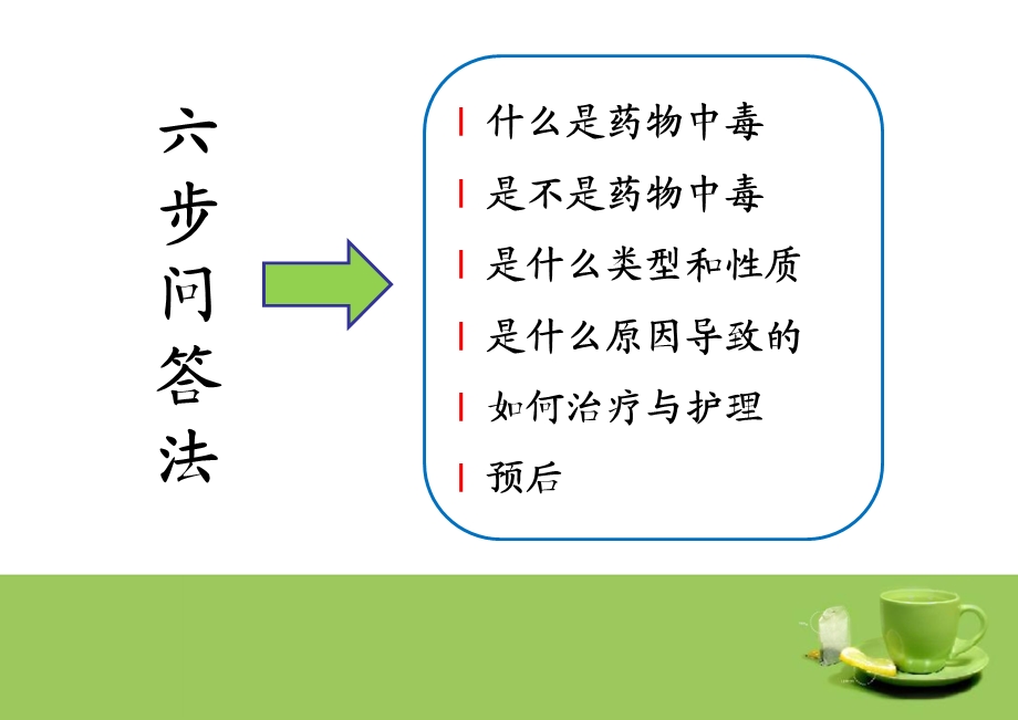 护理查房-药物中毒.ppt_第2页