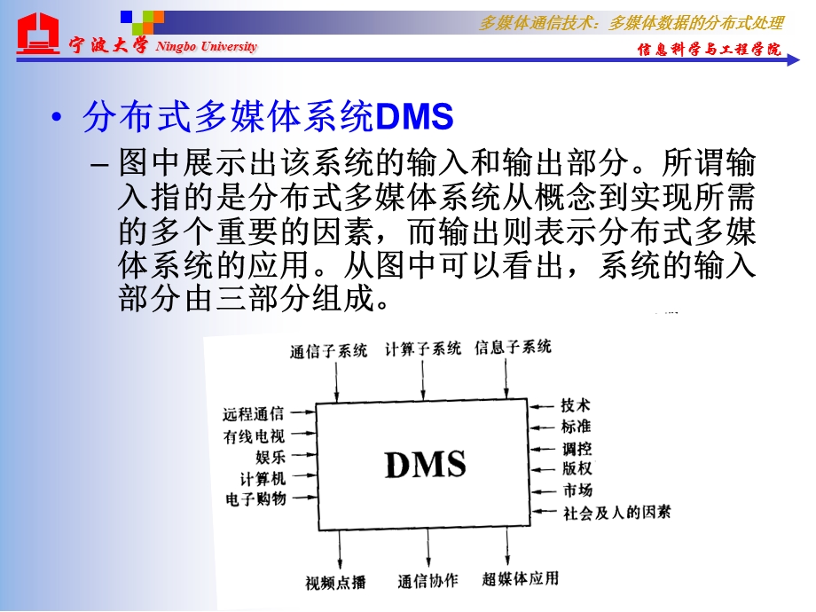 多媒体数据的分布式处.ppt_第3页