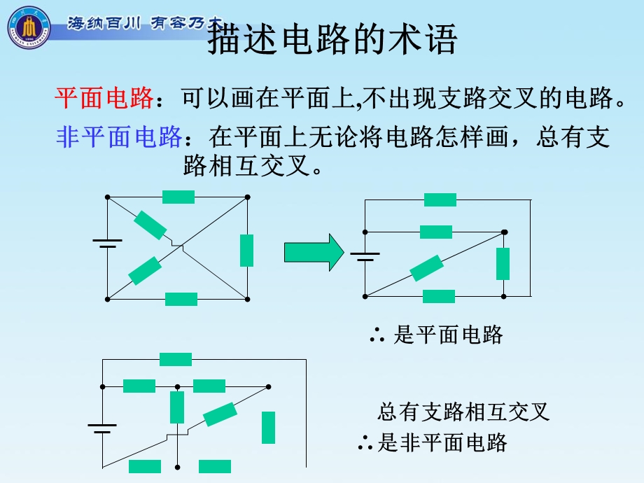 川大学《电工学》(非电类专业)-第三章直流电路分析.ppt_第3页