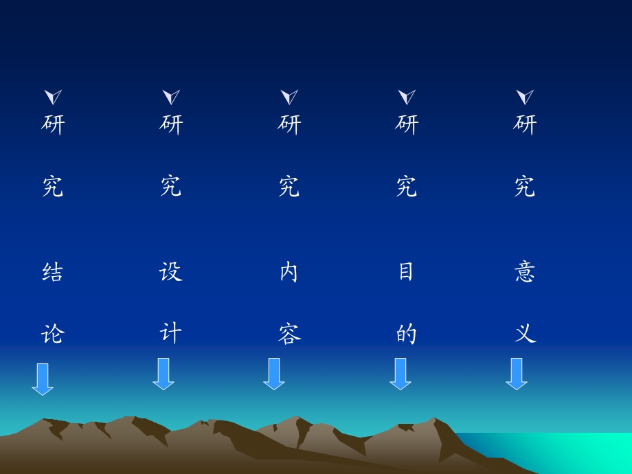 成就动机与大学生择业效能感的相关研究.ppt_第2页