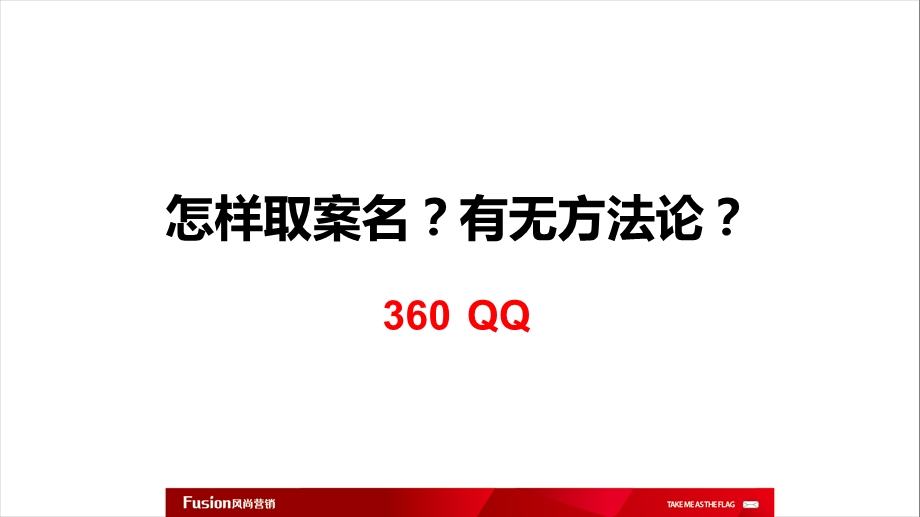 好的案名提报合肥建业时光原著案名由来61p.ppt_第3页