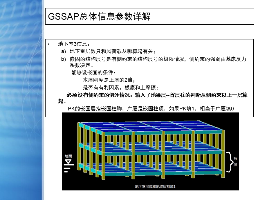 广厦建筑结构CAD培训-总信息.ppt_第2页