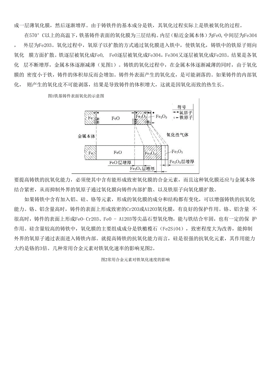 有关硅钼球铁的一些问题.docx_第3页