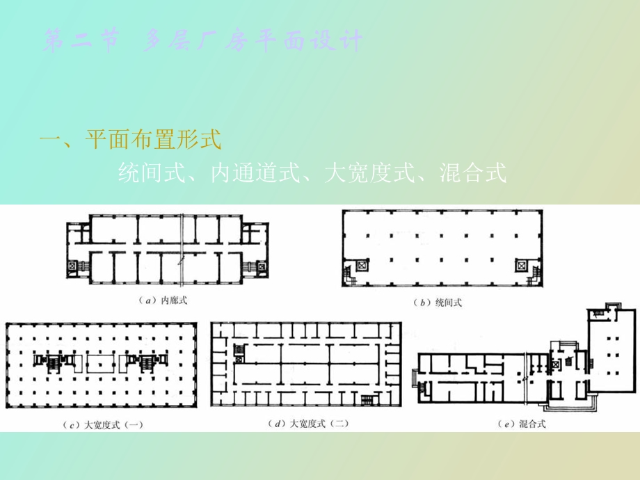 多层厂房设计.ppt_第3页