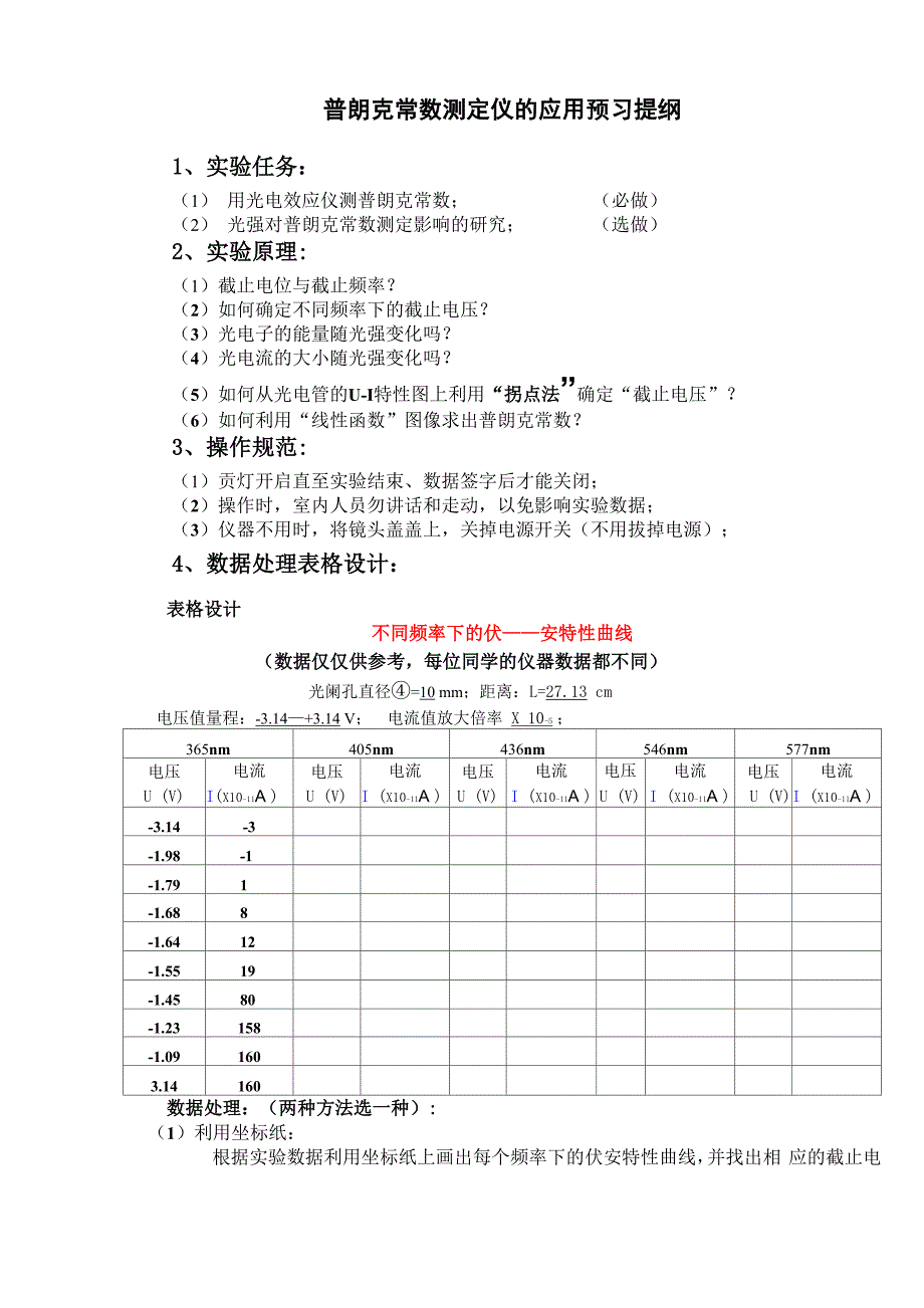 普朗克常数测定仪的应用预习提纲.docx_第1页