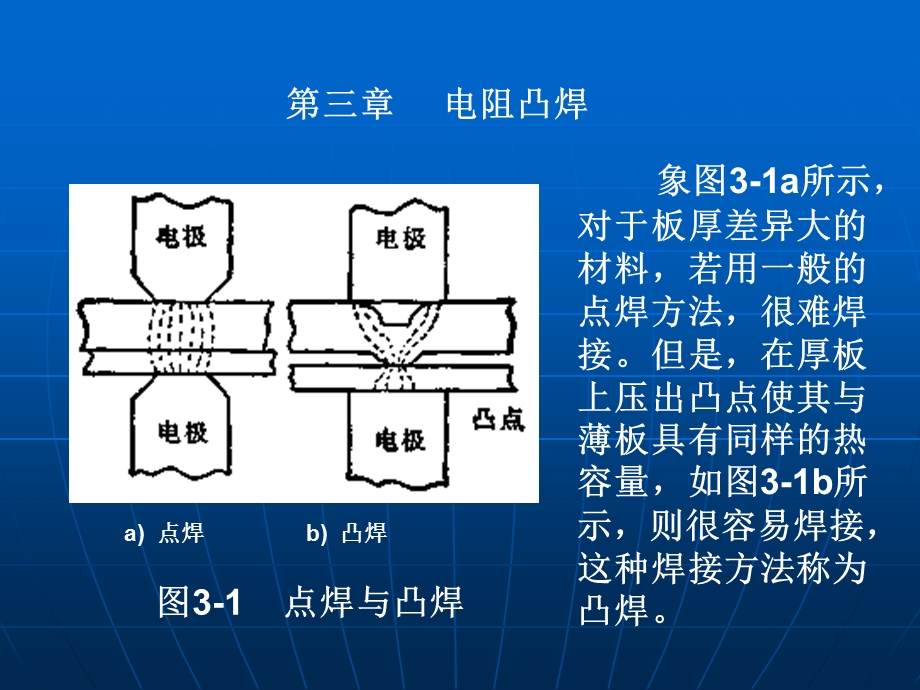 哈工大电阻焊-第3章凸焊对焊闪光对焊.ppt_第1页