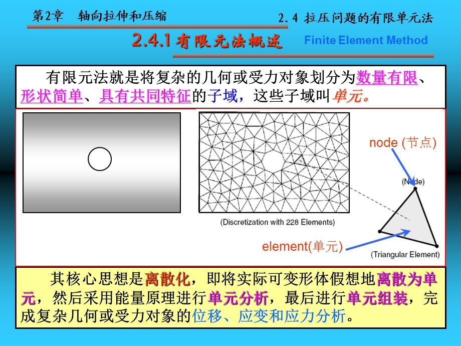 工业产品材料力学设计-第2章-拉压有限元法.ppt_第3页