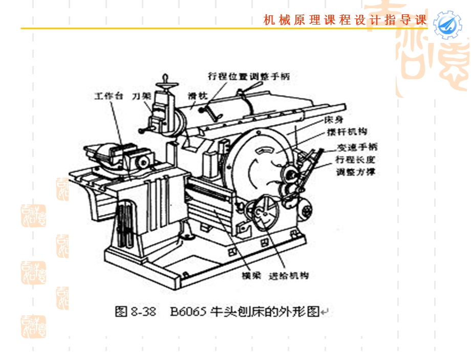 机械原理课程设计牛头刨床.ppt_第2页