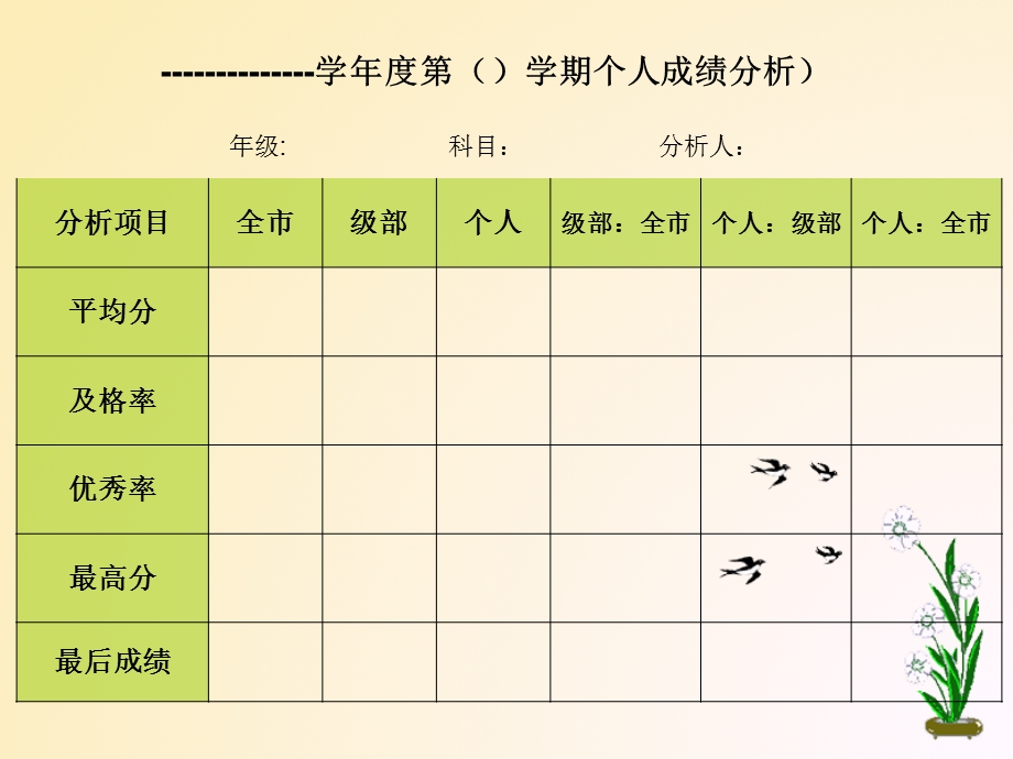 成绩分析模板.ppt_第1页