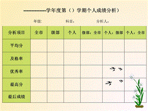 成绩分析模板.ppt