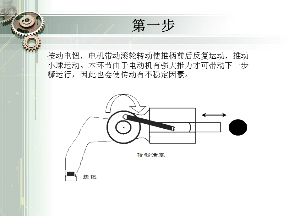 工程认识创意报告升旗.ppt_第2页