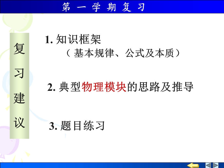 大学物理总复习上.ppt_第1页