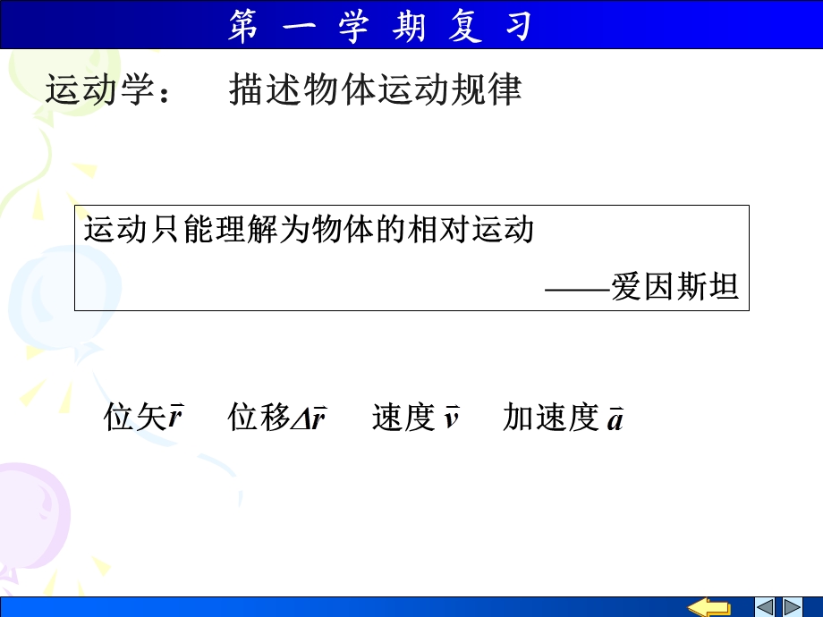 大学物理总复习上.ppt_第3页