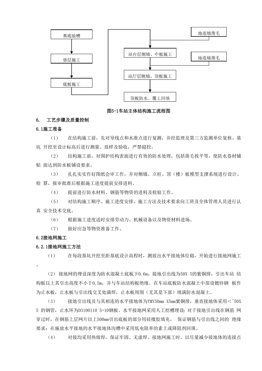 明挖地铁车站结构施工方案及质量检验.docx_第2页