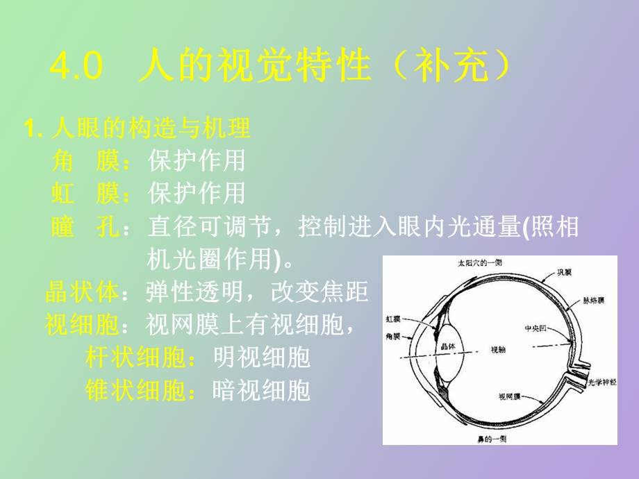 彩色图像增强.ppt_第3页