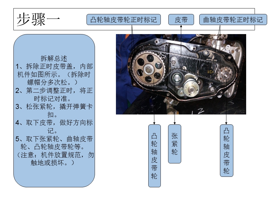 发动机正时机构拆解.ppt_第2页