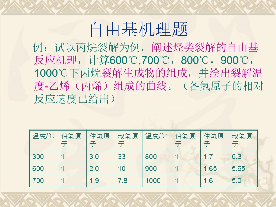 工艺学自由基计算题.ppt_第1页