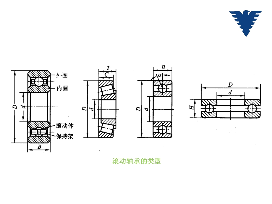 常用结合件的公差与配合讲解.ppt_第2页