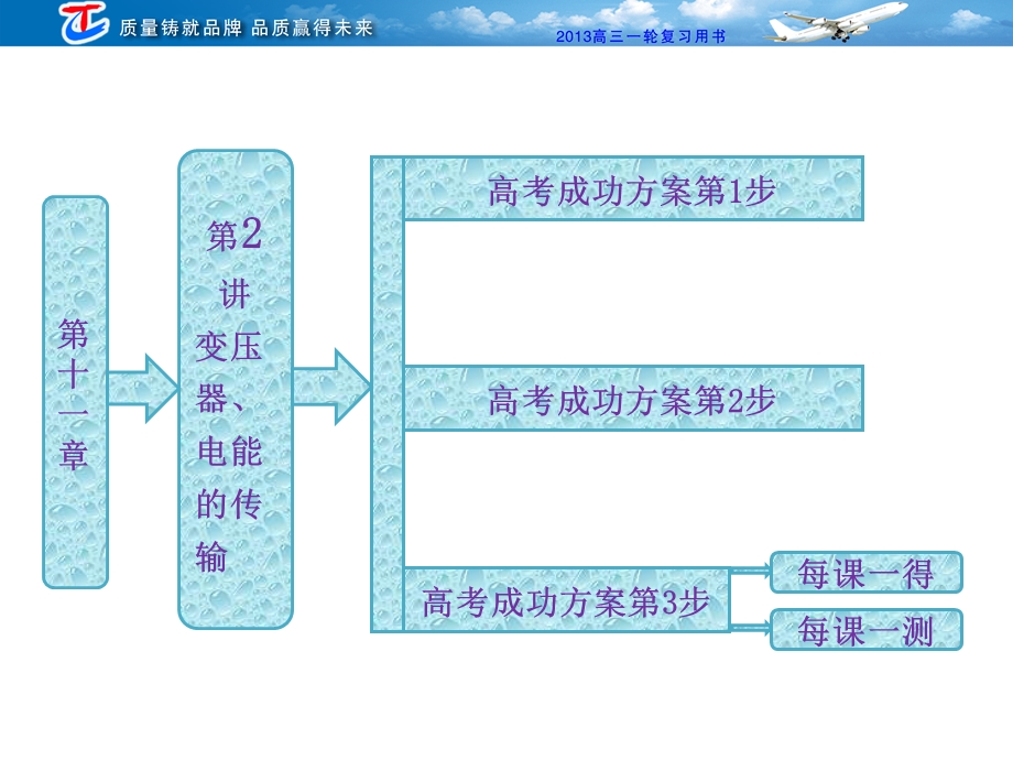 变压器、电能的传输.ppt_第2页