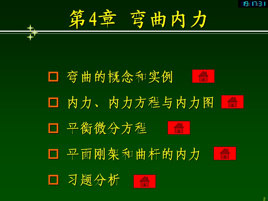 材料力学答案弯曲内力.ppt_第2页