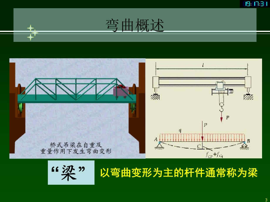 材料力学答案弯曲内力.ppt_第3页