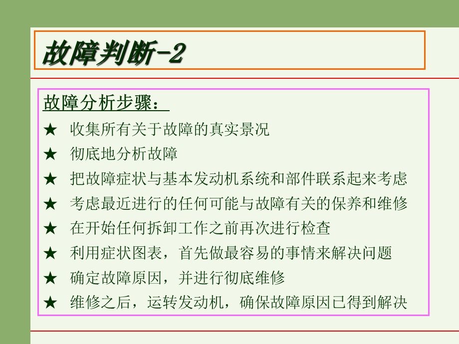 发动机故障判断图解.ppt_第1页