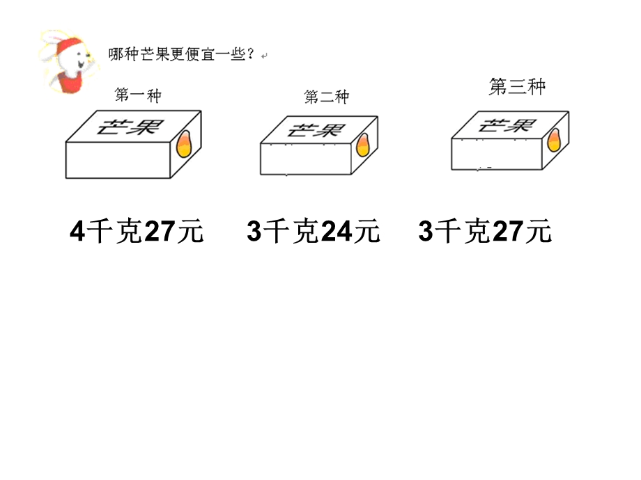 单价数量总价之间的关系ppt.ppt_第2页