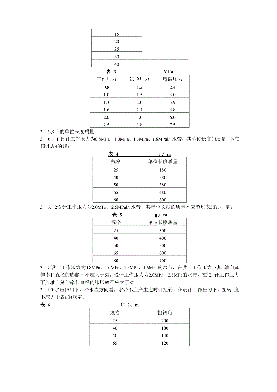 有衬里消防水带性能要求和试验方法GB6246.docx_第3页