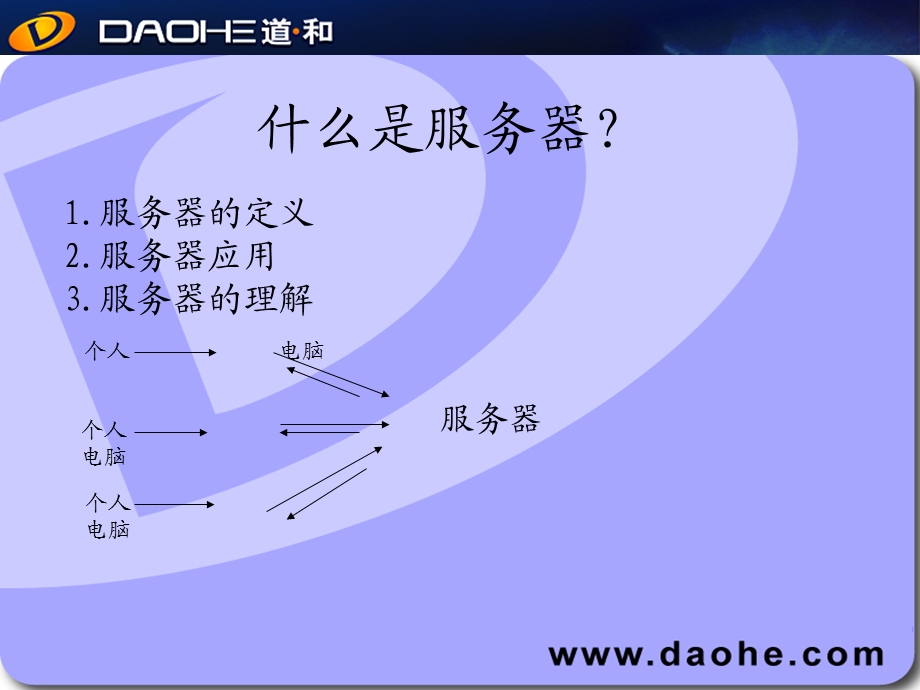 服务器知识培训2014.ppt_第3页