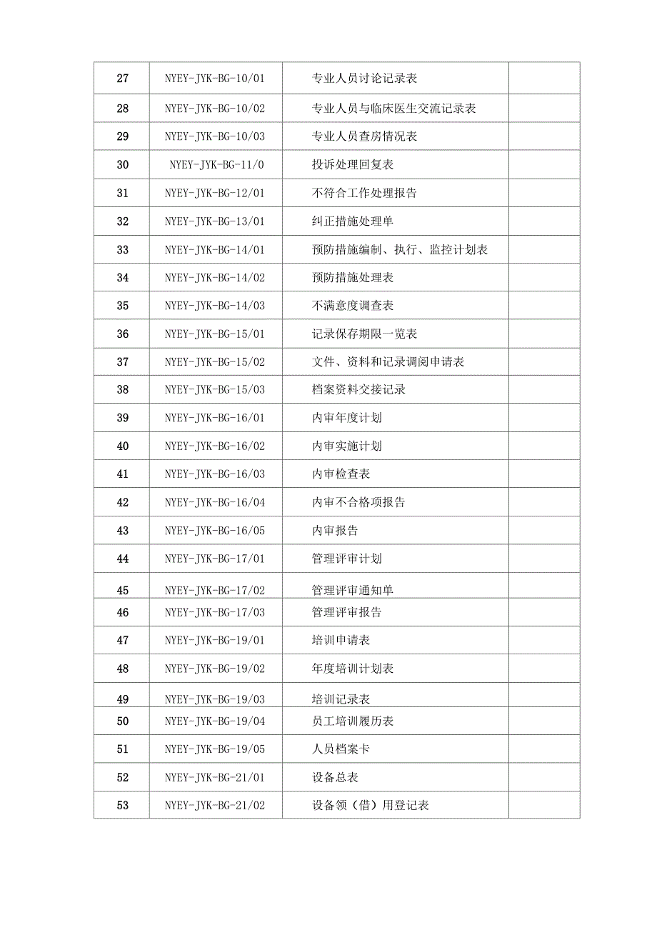 最全检验科表格.docx_第3页