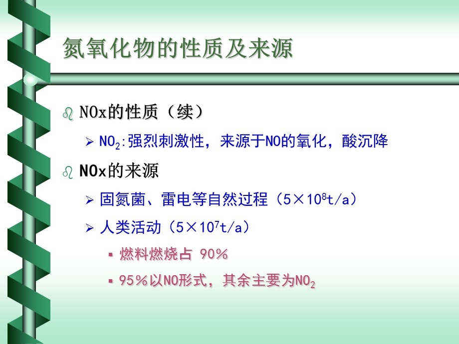 大气污染控制工程-第九章-氮氧化物污染控制.ppt_第3页