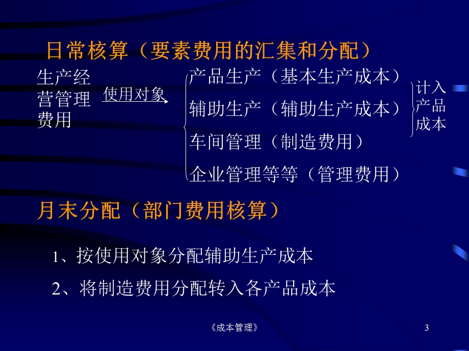 成本管理第三讲主讲丁素坚.ppt_第3页