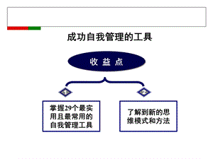 成功自我管理的9个最实用工具.ppt