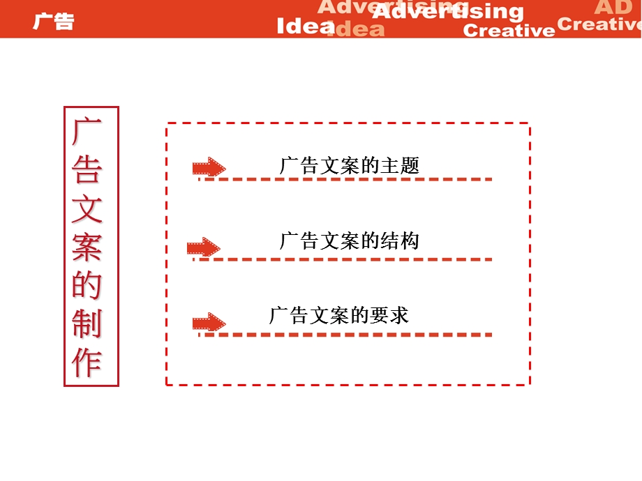 广告文案主题及结构.ppt_第1页