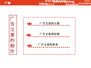 广告文案主题及结构.ppt