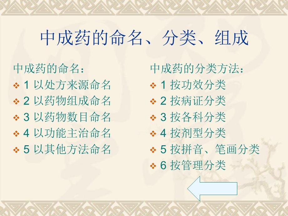 国家基本药物临床应用指南中成药上.ppt_第3页