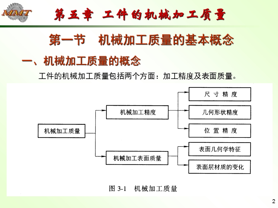 工件的机械加工质量.ppt_第2页