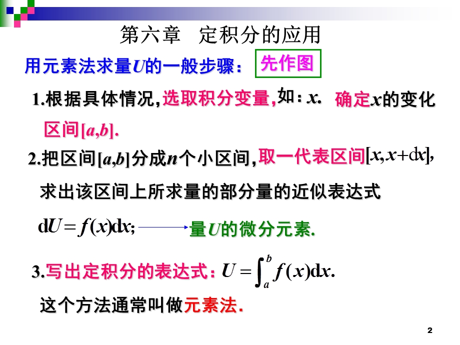 城建考研第六章定积分的应用(上).ppt_第2页