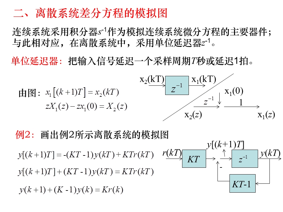 差分方程及其Z变换法求解.ppt_第3页