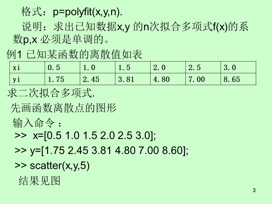 常用方法MATLAB求解.ppt_第3页