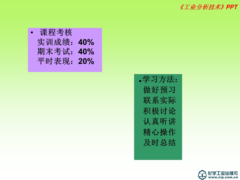 工业分析实战教程师兆忠07196单元.ppt_第3页