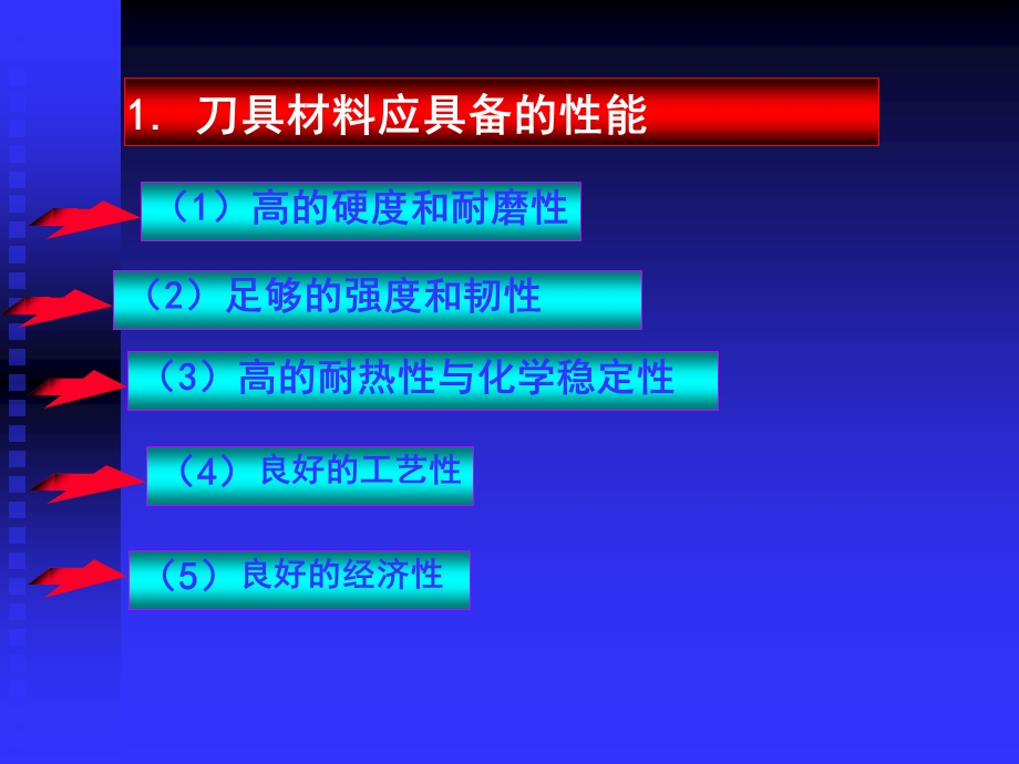 机床刀具材料的选择.ppt_第2页