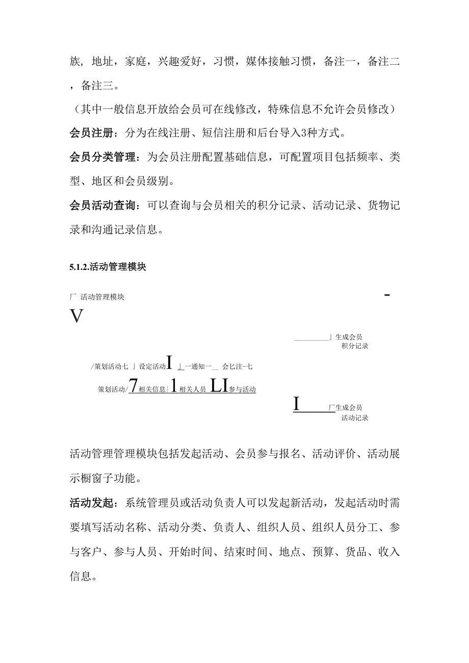 最新会员管理系统功能设计.docx_第2页