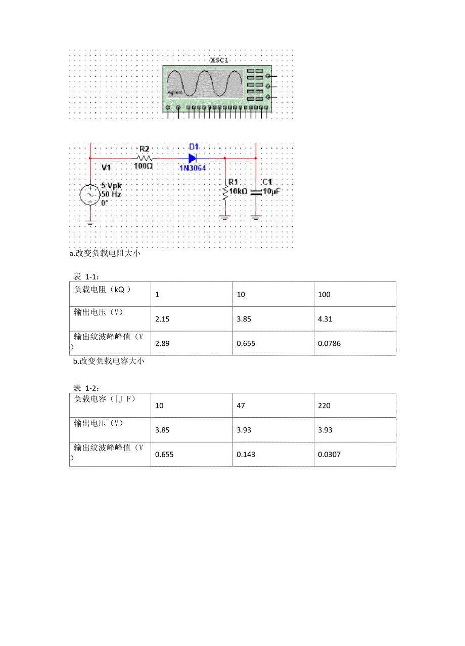 晶体二极管实验报告.docx_第2页