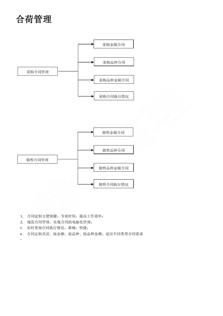 时空软件功能.docx_第2页