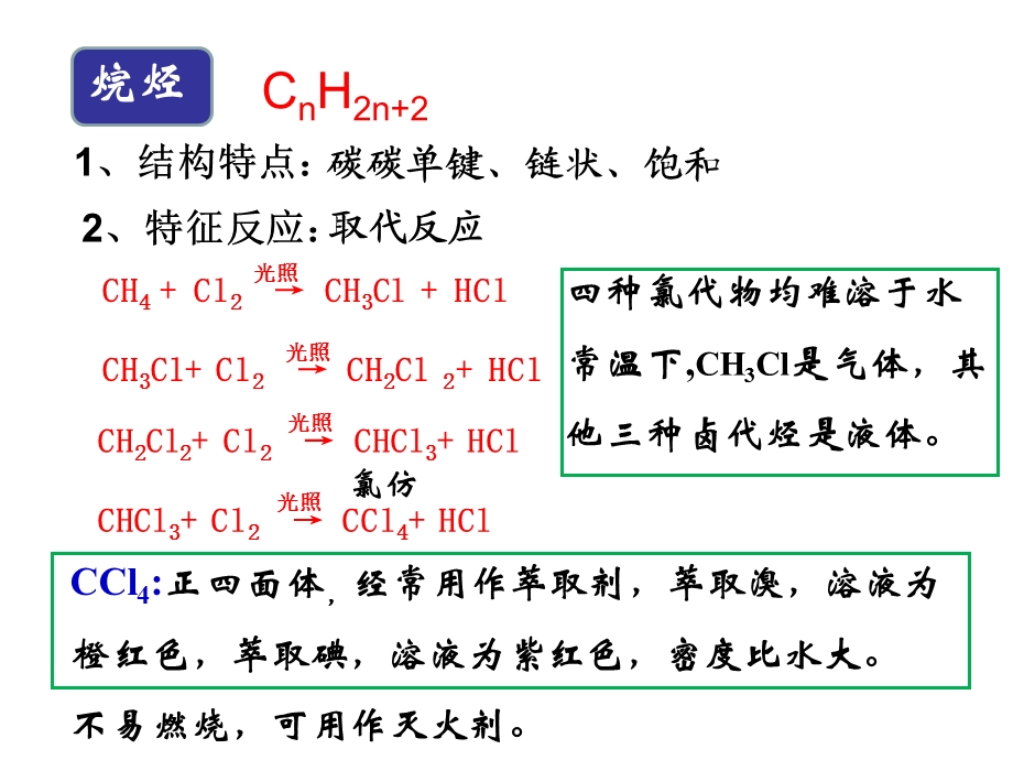 各类有机物的结构和性质备课修改版.ppt_第2页