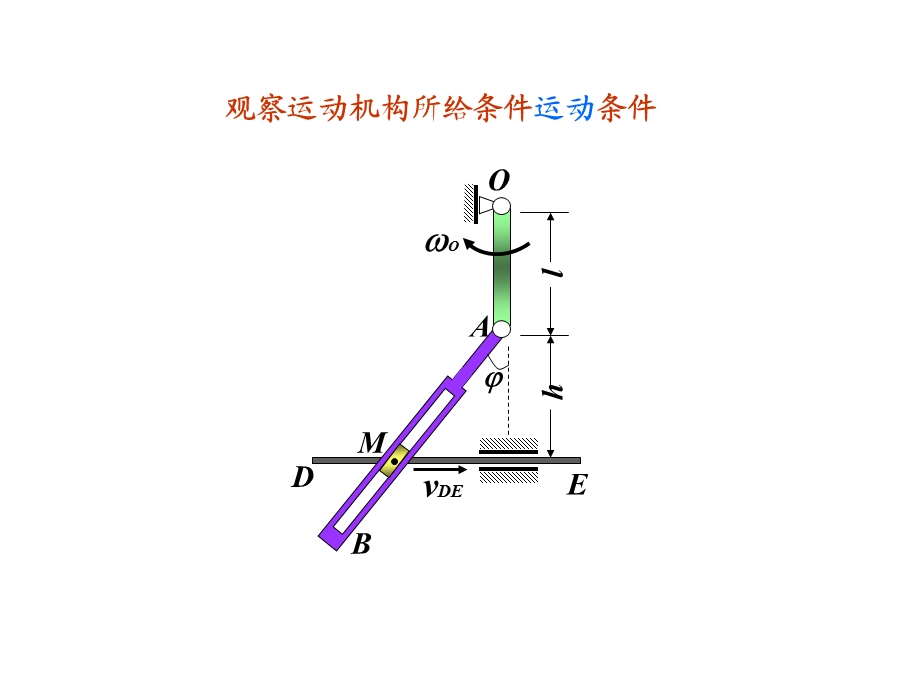 工程力学理论力学约束、自由度与广义坐标.ppt_第2页