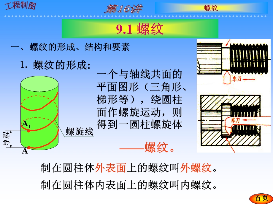 工程制图第9章标准件与常用.ppt_第3页