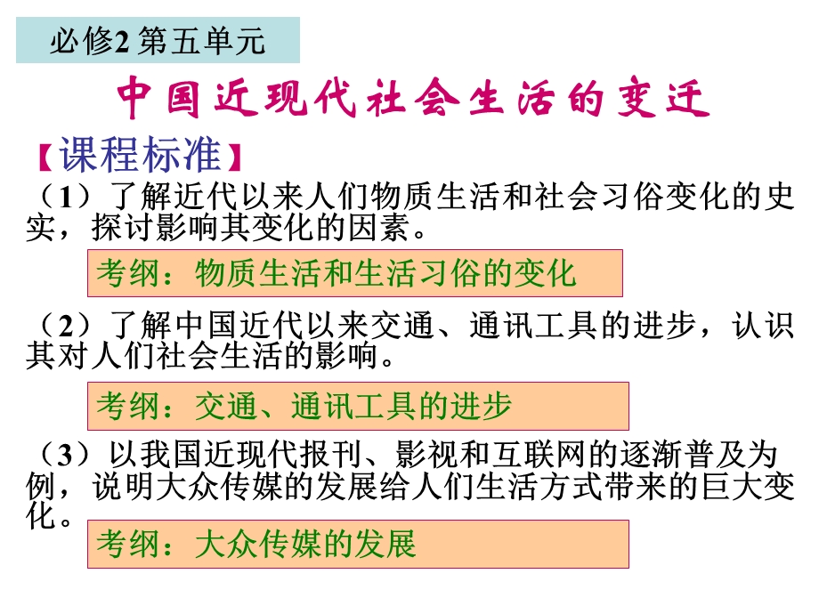 必修2第五单元中国近现代社会生活的变迁.ppt_第1页